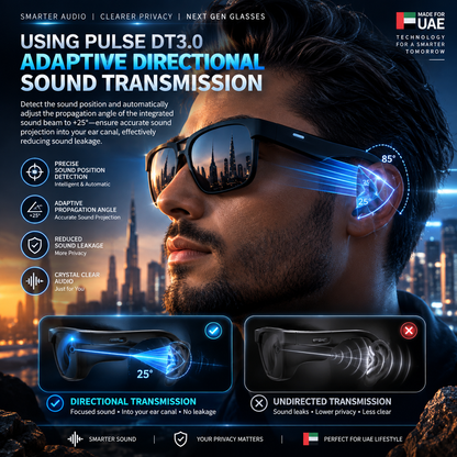 GS8 - Wireless Bluetooth Smart Glasses